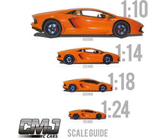 2.4G High Speed Remote Control Sport Racing Car